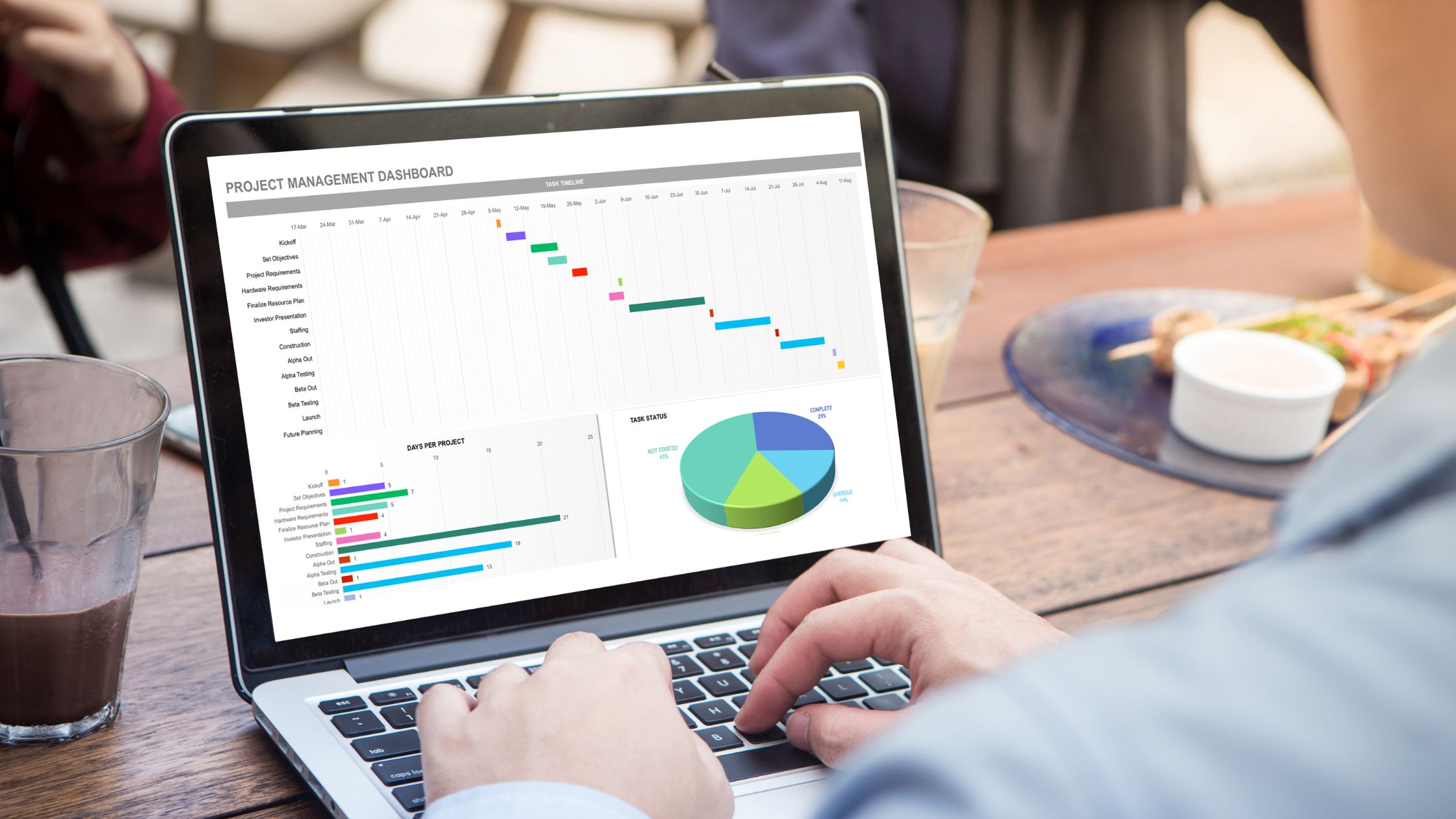 สิ่งที่จำเป็นในการใช้ excel ออนไลน์