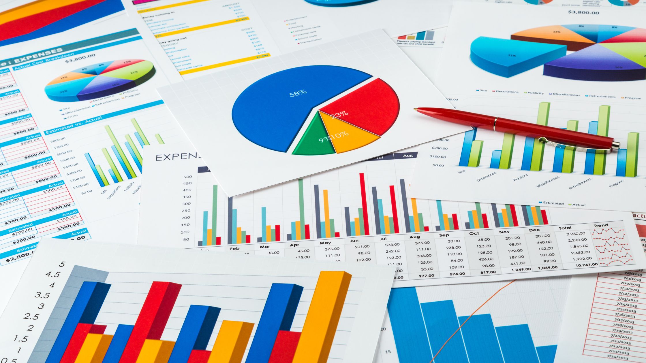 melhores cores para gráficos