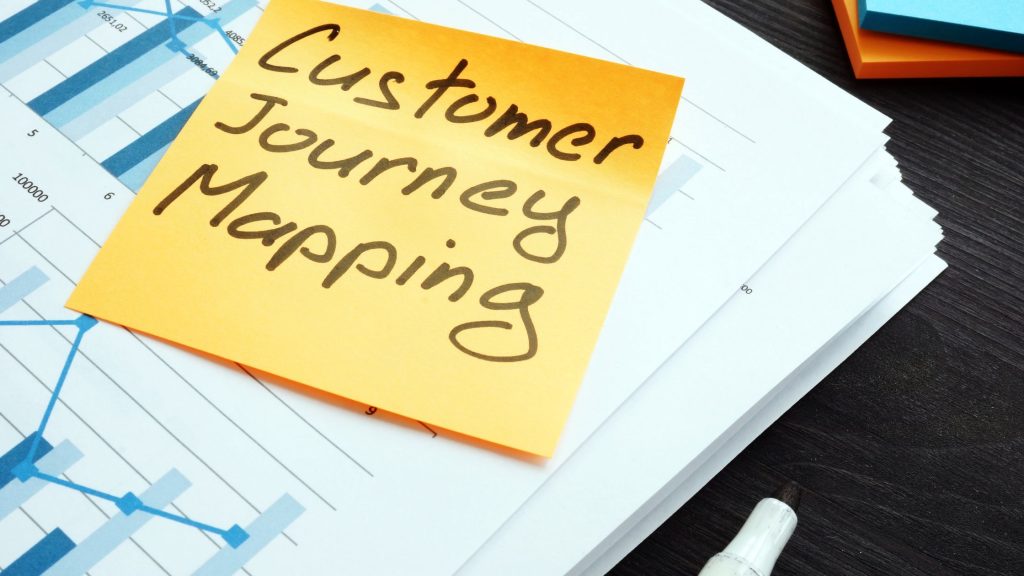 Visualisierung der Customer Journey