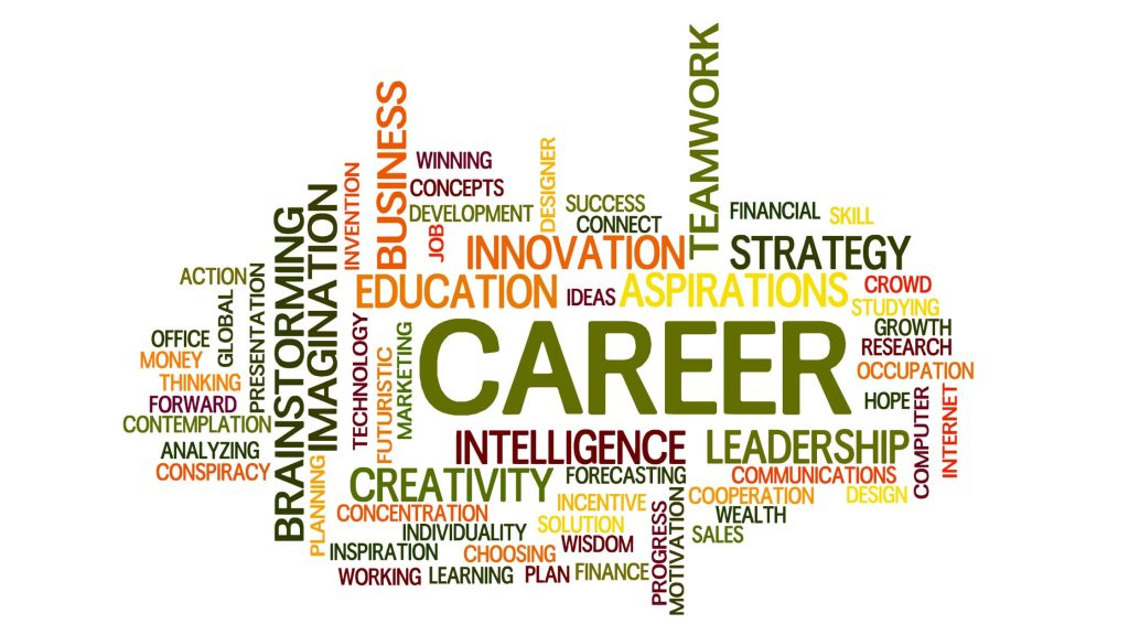 Career related word cloud