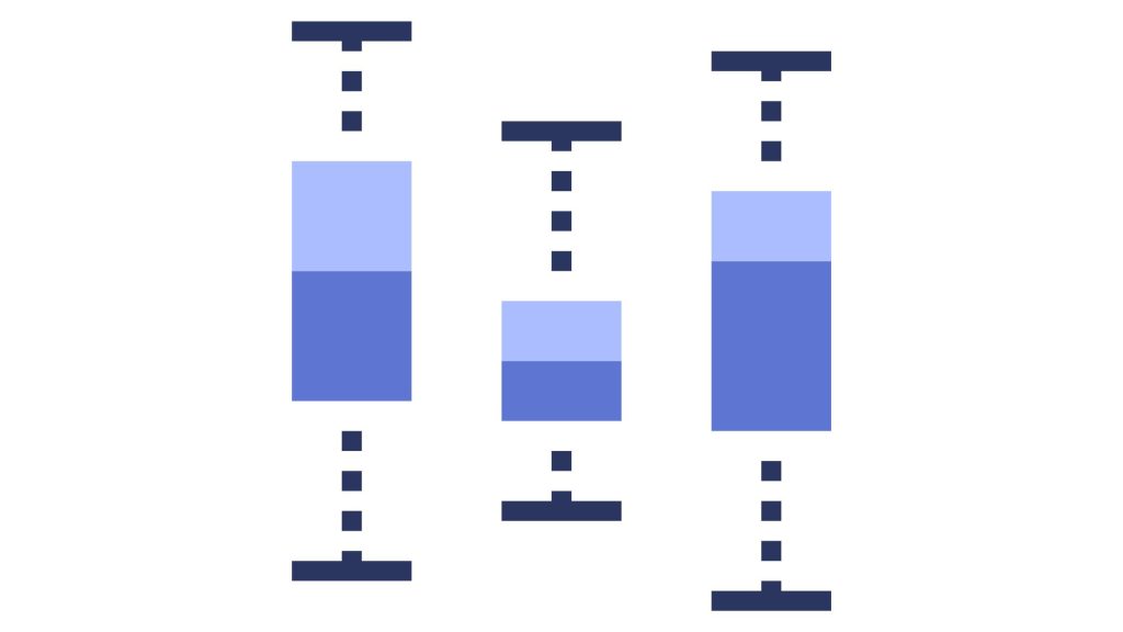 What is a Box and Whisker Plot and How to Make One? - OffiDocs
