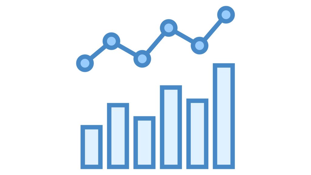 Rappresentazione grafica del grafico combinato