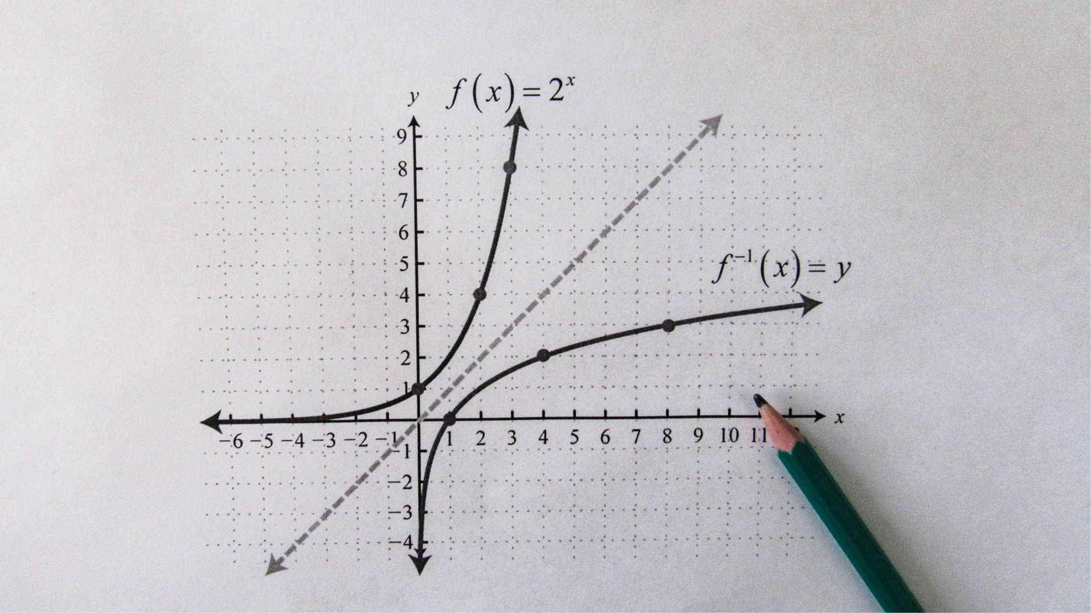 graphique de pente