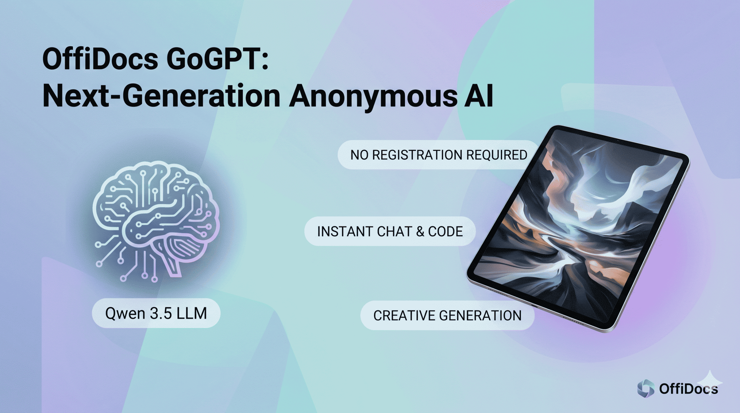 A clean and modern digital promotional graphic for "OffiDocs GoGPT: Next-Generation Anonymous AI." The background is a gradient of lavender and blue with subtle geometric shapes. On the left, a large, glowing, cyan and purple circuit-board brain floats above the text "Qwen 3.5 LLM". In the center, three stacked gray text bubbles with black text read: "NO REGISTRATION REQUIRED", "INSTANT CHAT & CODE", and "CREATIVE GENERATION". On the right, an angled tablet floats, displaying a screen filled with colorful, swirling abstract landscape art. The OffiDocs logo is in the bottom right corner.