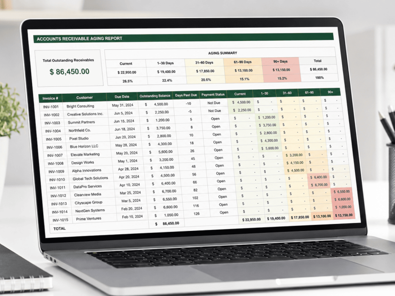 Accounts receivable Excel template with invoice balances and AR aging report