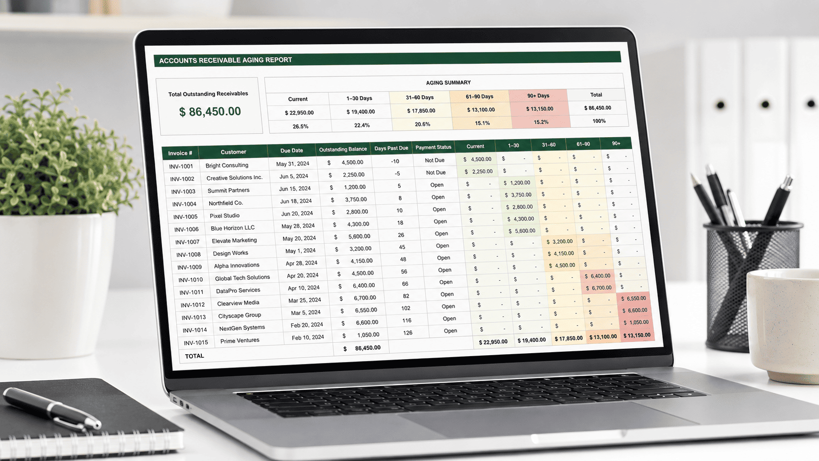 Accounts receivable Excel template with invoice balances and AR aging report
