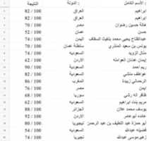 04r GIMP online editor free Free download 04r free photo or picture to be edited with GIMP online image editor