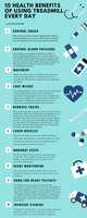 Free download 10 Health Benefits Of Using Treadmill Every Day ( 1) free photo or picture to be edited with GIMP online image editor