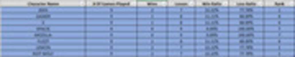 Free download 10th Fest Current Standings free photo or picture to be edited with GIMP online image editor