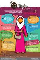 Free download 10 tips for becoming a productive muslimah free photo or picture to be edited with GIMP online image editor