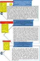 Free download 10 Warning To World Communities free photo or picture to be edited with GIMP online image editor