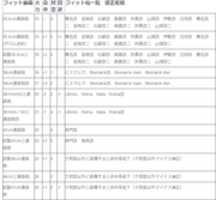 Free download 1231321321321 free photo or picture to be edited with GIMP online image editor