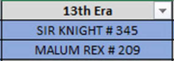 Free download 13th Era Roster free photo or picture to be edited with GIMP online image editor