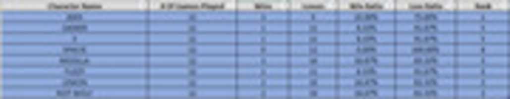 Free download 13th Fest Current Standings free photo or picture to be edited with GIMP online image editor
