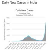 Free download 1590 EDCD 8469 48 DC A 989 A 16 EE 434 ED 39 free photo or picture to be edited with GIMP online image editor