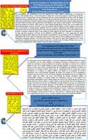 Free download 16 Warning To World Communities free photo or picture to be edited with GIMP online image editor