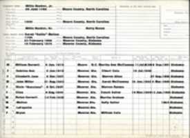 Free download 1784-1937 Booker Family Pedigree Charts free photo or picture to be edited with GIMP online image editor