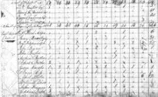 Free download 1800 Robert Martin Bladen free photo or picture to be edited with GIMP online image editor