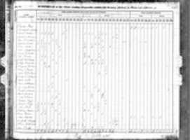 Free download 1840 James Martin And David Pone Census free photo or picture to be edited with GIMP online image editor