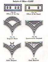 Free download 1886-1917 Miscellaneous U.S.Army Insignia free photo or picture to be edited with GIMP online image editor