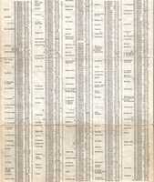 Free download 1972 MA Freqs CRB Pg 2 72dpi free photo or picture to be edited with GIMP online image editor