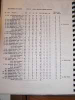 Free download 1990-91BritishColumbiaJunoirHockeyLeague free photo or picture to be edited with GIMP online image editor