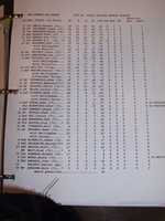 Free download 1993-94 British Columbia Junior Hockey League stats free photo or picture to be edited with GIMP online image editor