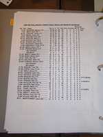 Free download 1997-98 British Columbia Junior Hockey League stats free photo or picture to be edited with GIMP online image editor