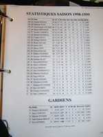 Free download 1998-99 Quebec Junior AAA Hockey League stats free photo or picture to be edited with GIMP online image editor