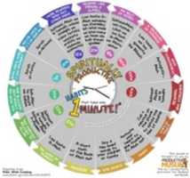 Free download 1 minute! free photo or picture to be edited with GIMP online image editor