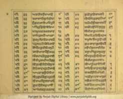 Free download 1- Puraatan Sree Guru Granth Sahib free photo or picture to be edited with GIMP online image editor