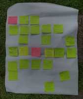 Free download 1st sheet of notes from the SoilHack Gathering 2017 free photo or picture to be edited with GIMP online image editor