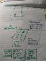 Free download 2012 SAN YSIDRO RANCH MONTECITO CA 93108  NOTE BOOK FLOWER WHISPER  free photo or picture to be edited with GIMP online image editor