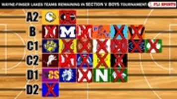 Free download 2018 Section V Basketball Brackets free photo or picture to be edited with GIMP online image editor