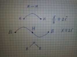 Free download 27. Three-center two-electron chemical bond. free photo or picture to be edited with GIMP online image editor
