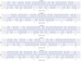 Free download 50passos free photo or picture to be edited with GIMP online image editor