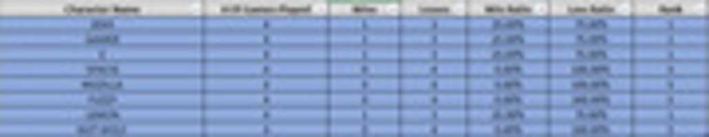 Free download 5th Fest Current Standings free photo or picture to be edited with GIMP online image editor