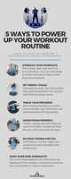 Free download 5 Ways To Power Up Your Workout Routine free photo or picture to be edited with GIMP online image editor