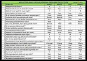 Free download 67 Ayet Hadis Dua Muhtelif Halis Atilla 16 Mart 2016 free photo or picture to be edited with GIMP online image editor