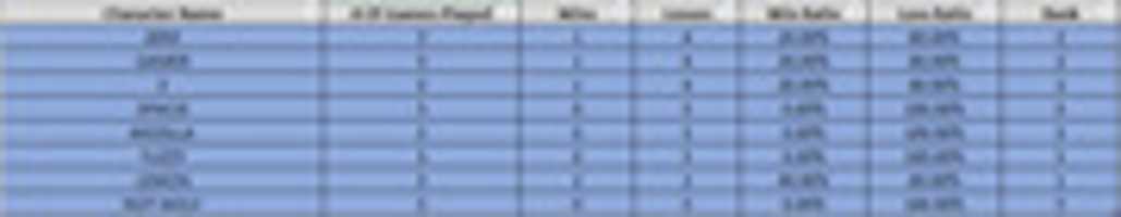 Free download 6th Fest Current Standings free photo or picture to be edited with GIMP online image editor