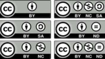 Free download 6 Tipos De Licencias Creative Commons 1110x 630 free photo or picture to be edited with GIMP online image editor