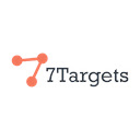 7Targets Extension  screen for extension Chrome web store in OffiDocs Chromium
