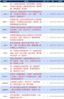 Free download 885 A 4582 746 F 4 CC 2 95 A 4 19 DC 64 DA 86 FE free photo or picture to be edited with GIMP online image editor