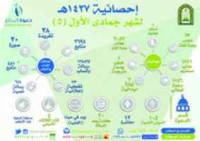 Free download A4 version free photo or picture to be edited with GIMP online image editor