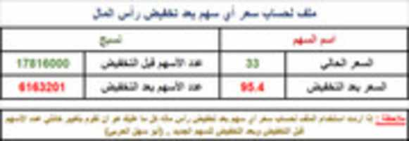 Free download Abu Sahel free photo or picture to be edited with GIMP online image editor