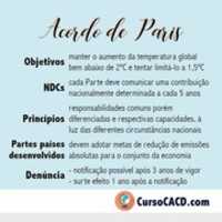 Free download Acordo de Paris free photo or picture to be edited with GIMP online image editor