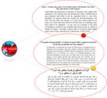 Free download Adams Swollen Skin Pouch From Which Orifice, Will Breathe This Time 0 0 free photo or picture to be edited with GIMP online image editor