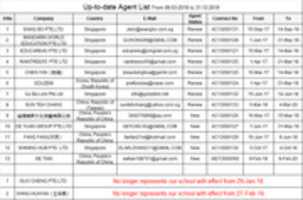Free download Agents List Updated On 08 03 2018 free photo or picture to be edited with GIMP online image editor