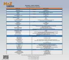 Free download ahdt2004a11 free photo or picture to be edited with GIMP online image editor