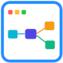AI MindMap Mind Mapping Generator for any Web Pages, PDFs, Youtube Videos  screen for extension Chrome web store in OffiDocs Chromium